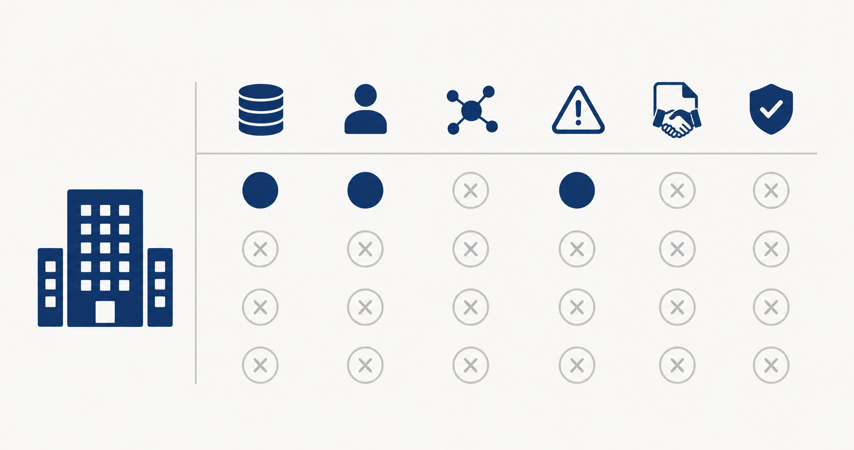 Checklist de due diligence de IA em processos de fusão e aquisição