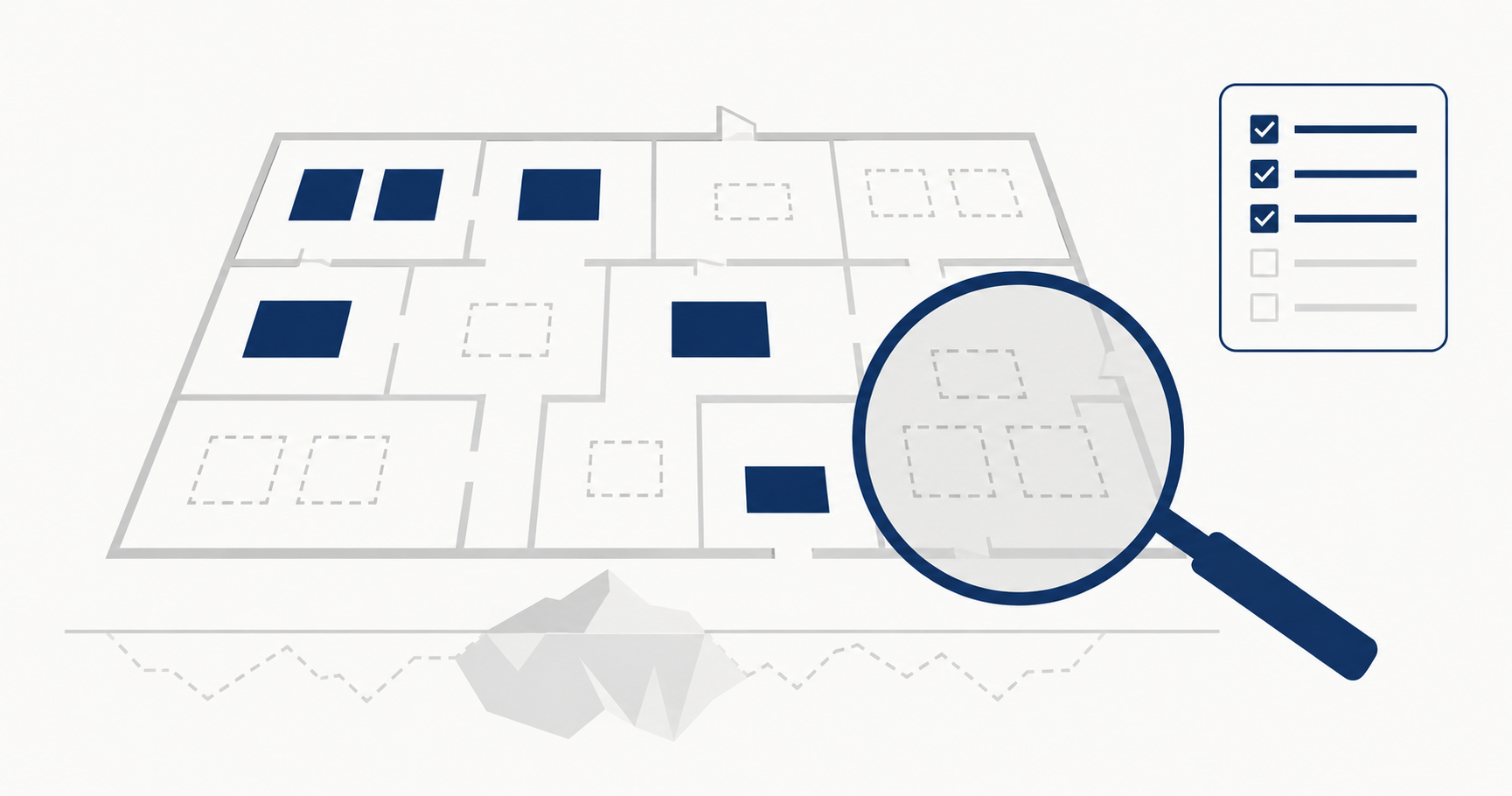 Mapa de sistemas de IA documentados vs. não documentados na empresa