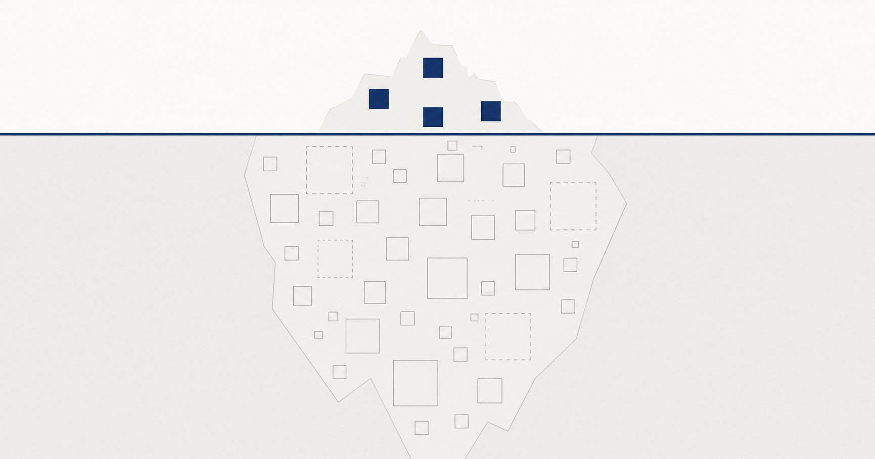 Iceberg: IA oficial visível vs. shadow AI submersa e não documentada
