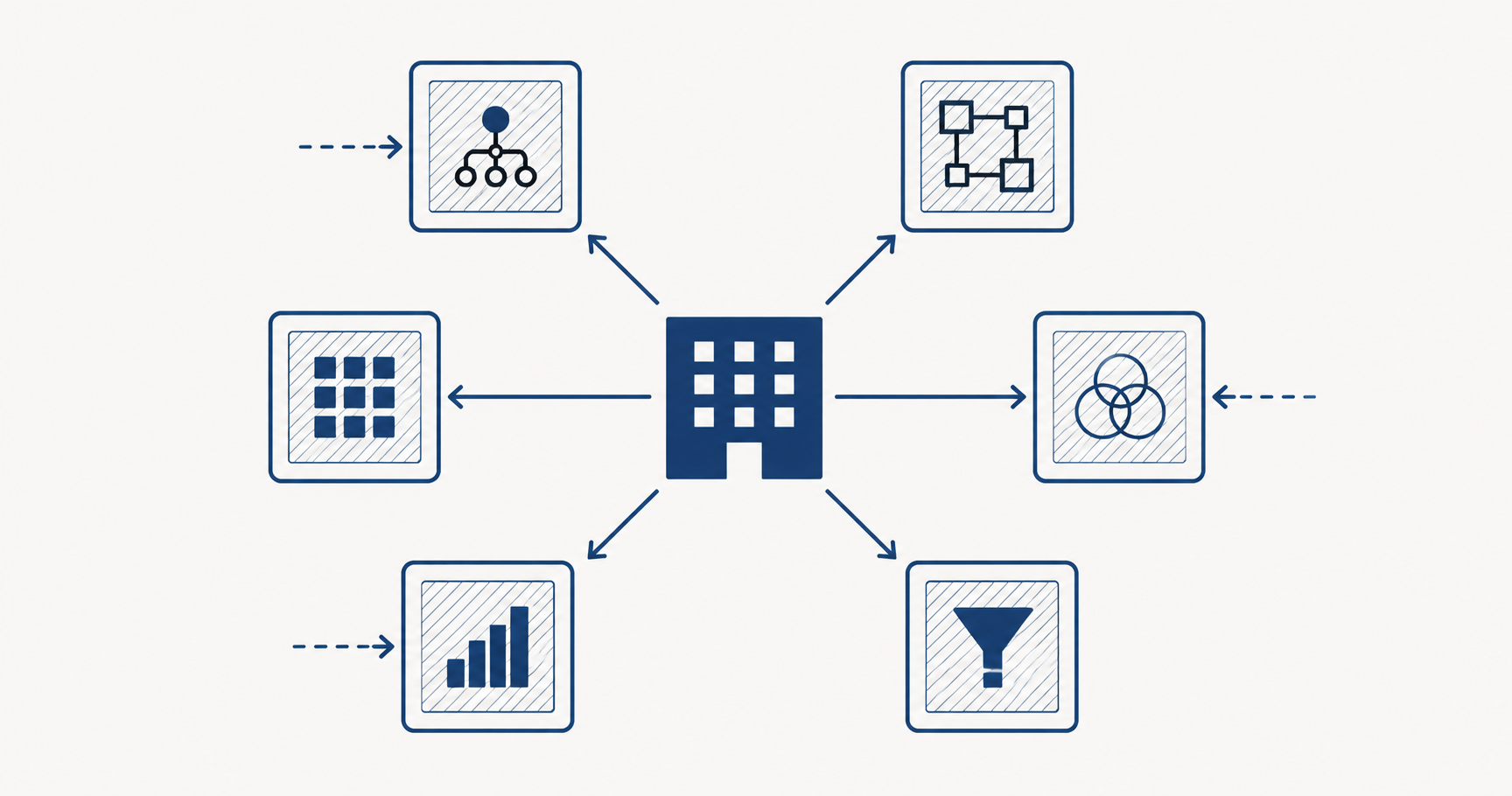 Camada de processamento de IA oculta em ferramentas SaaS corporativas